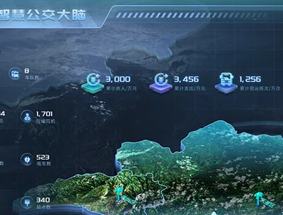 智能调度解决方案